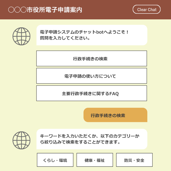 電子申請サイトの顧客対応